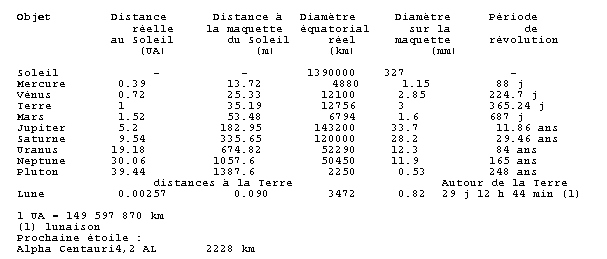 tabsysol.jif (74980 octets)